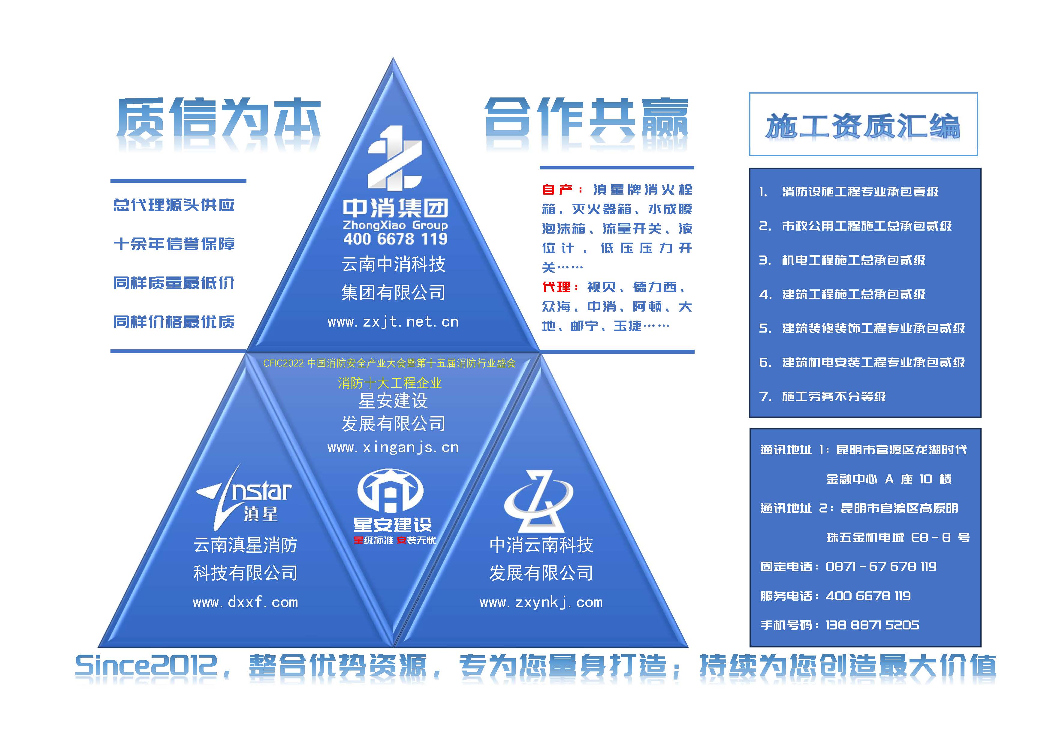 组织架构(图1)